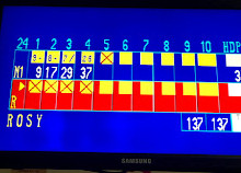 Zone Bowling Moorabbin