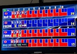 Zone Bowling Moorabbin