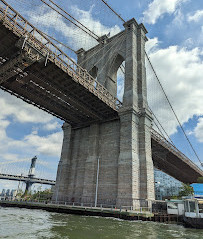 Mirador del puente de Brooklyn