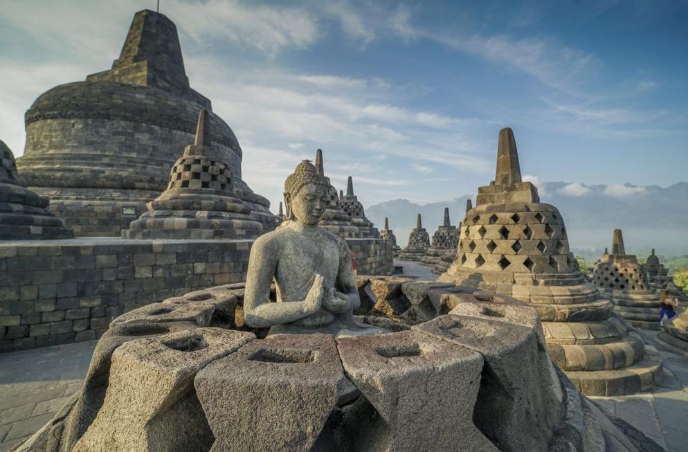 Borobudur Temple Park