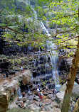 Talakona Waterfall