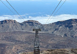 Teide Cable Car