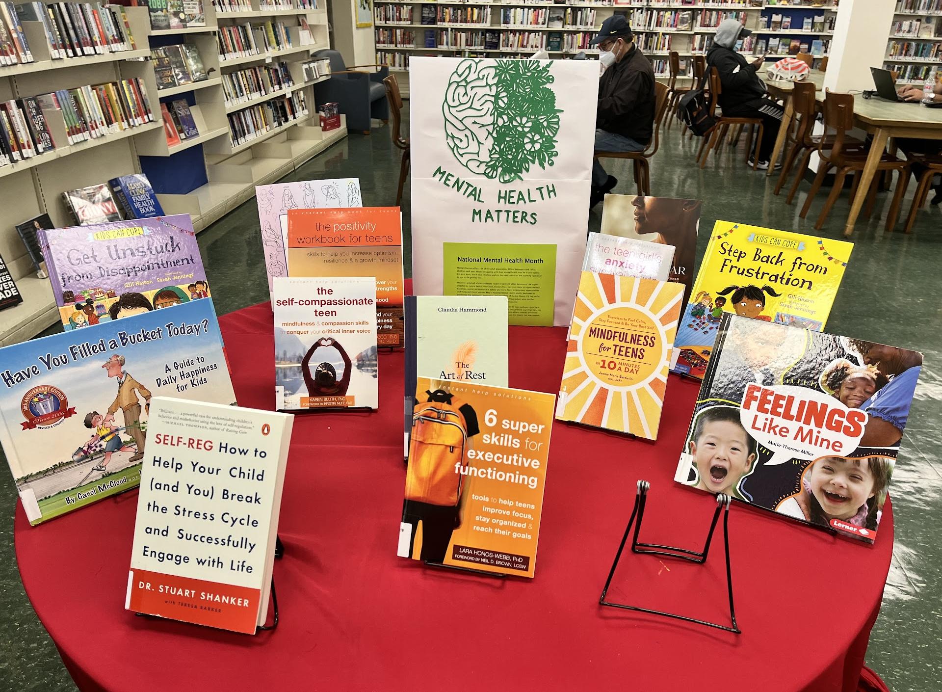 Where is Castle Hill Library (Bronx, United States) Reasons to Visit the Castle Hill Library