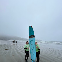 Swell Tofino