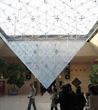 Umgekehrte Pyramide