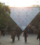 Umgekehrte Pyramide