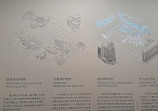 Shanghai Urban Planning Exhibition Center