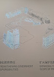 Shanghai Urban Planning Exhibition Center