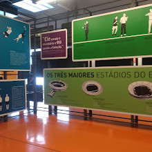 Museu do Futebol