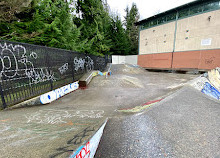 Skatepark Parkgate