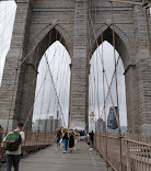 Parc du pont de Brooklyn