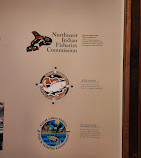 موزه ملی سرخپوستان ایالات متحده آمریکا