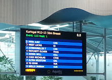 Sydney Olympic Park Aquatic Centre