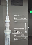 Tokyo Skytree